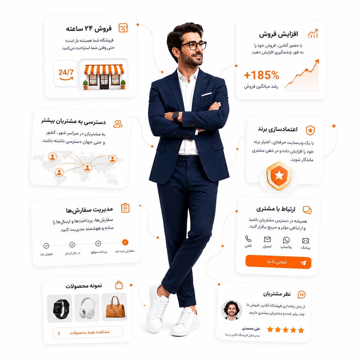 طراحی سایت فروشگاهی؛ ویترین هوشمند و ۲۴ ساعته‌ی برند شما