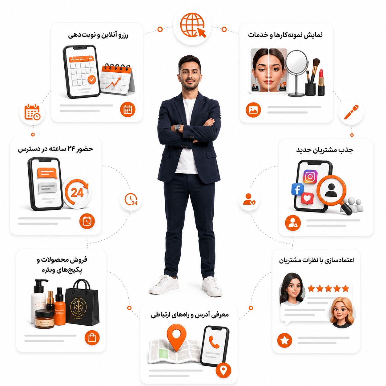 استودیو اشل
