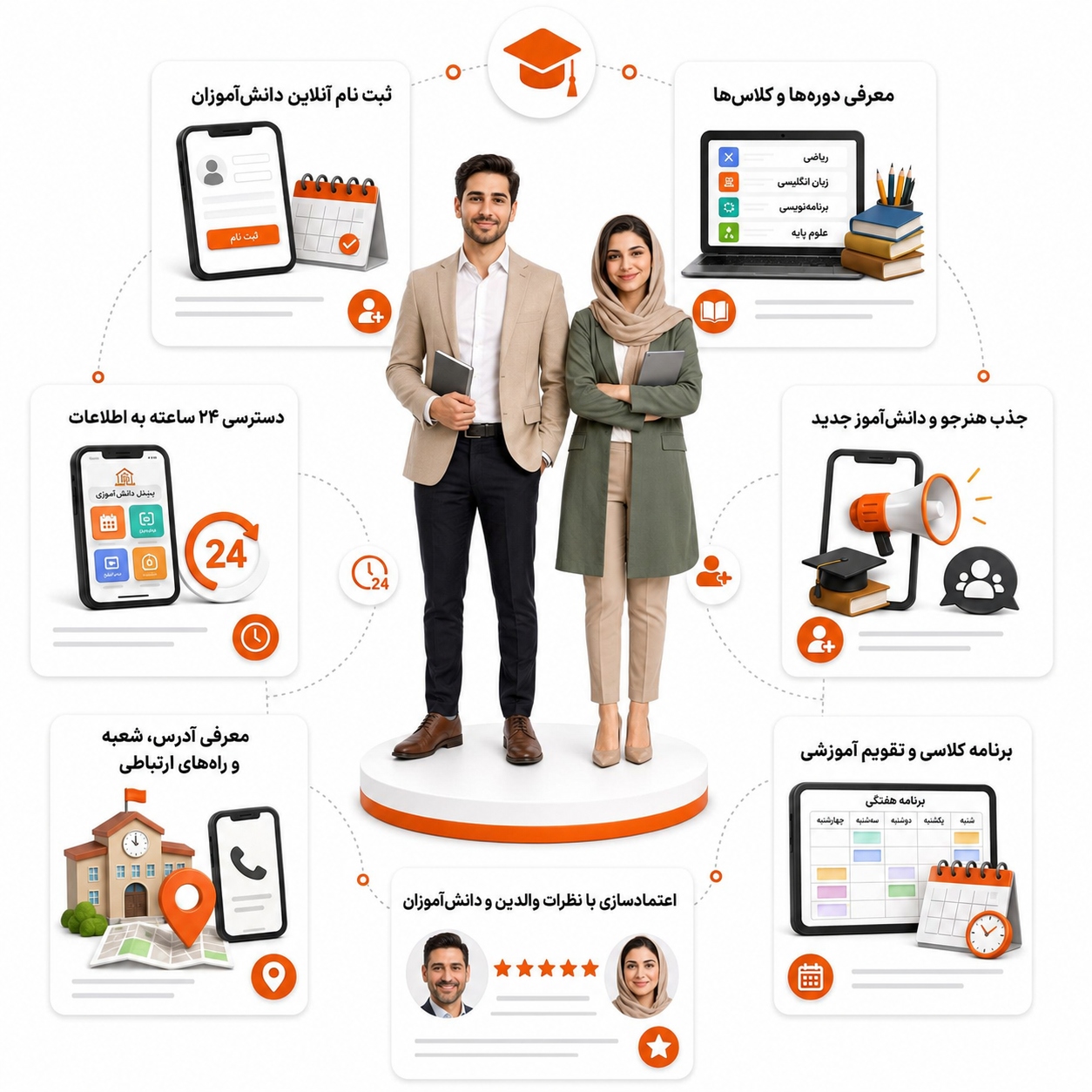 استودیو اشل