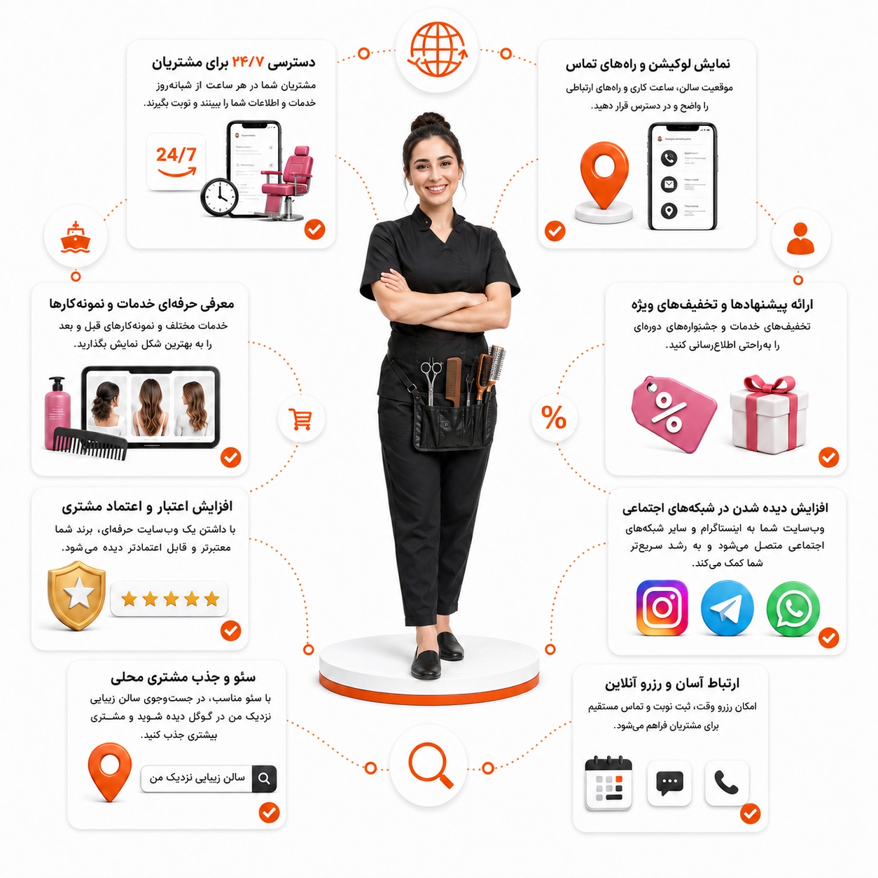 استودیو اشل