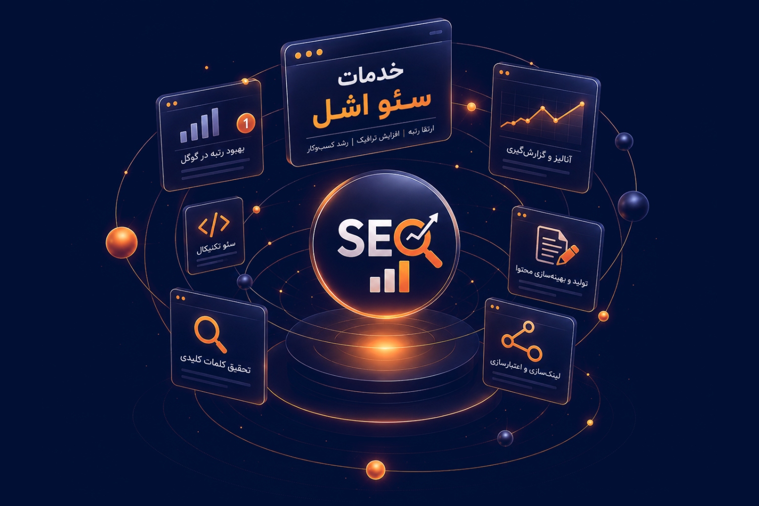خدمات سئو استودیو اشل
