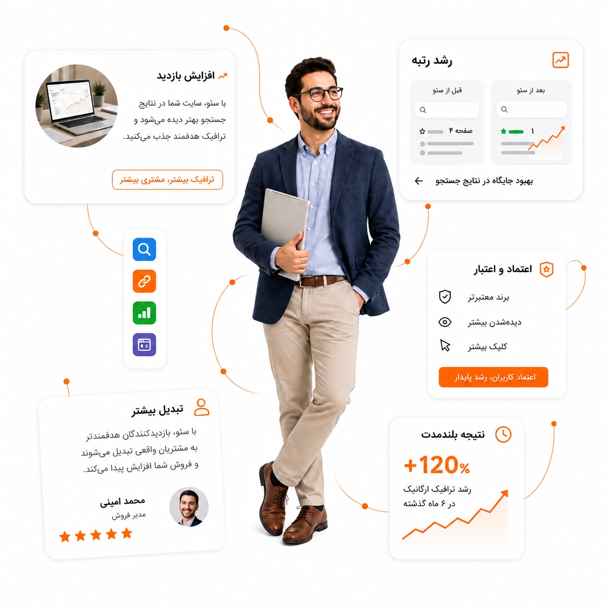 خدمات سئو استودیو اشل