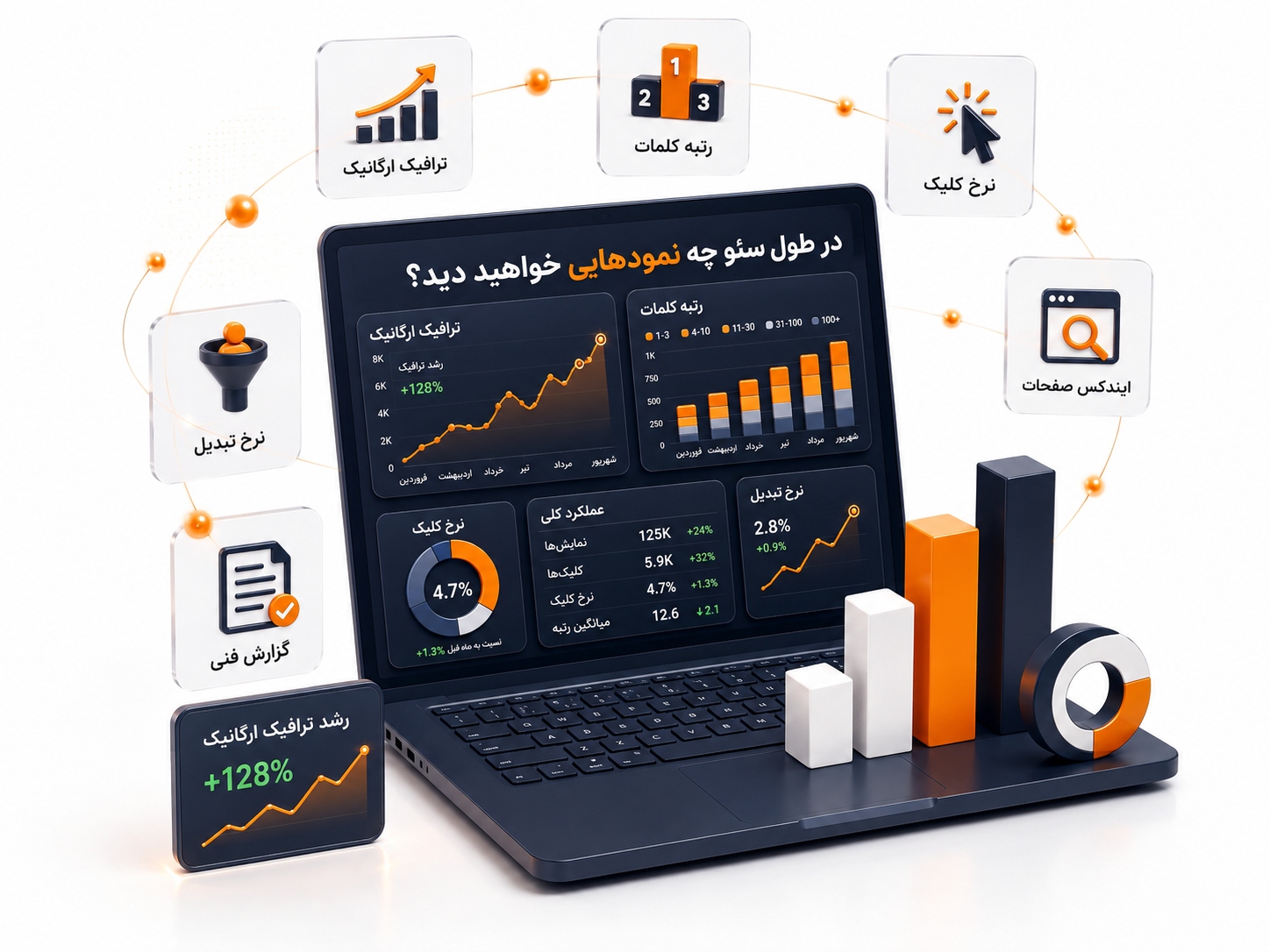 خدمات سئو استودیو اشل