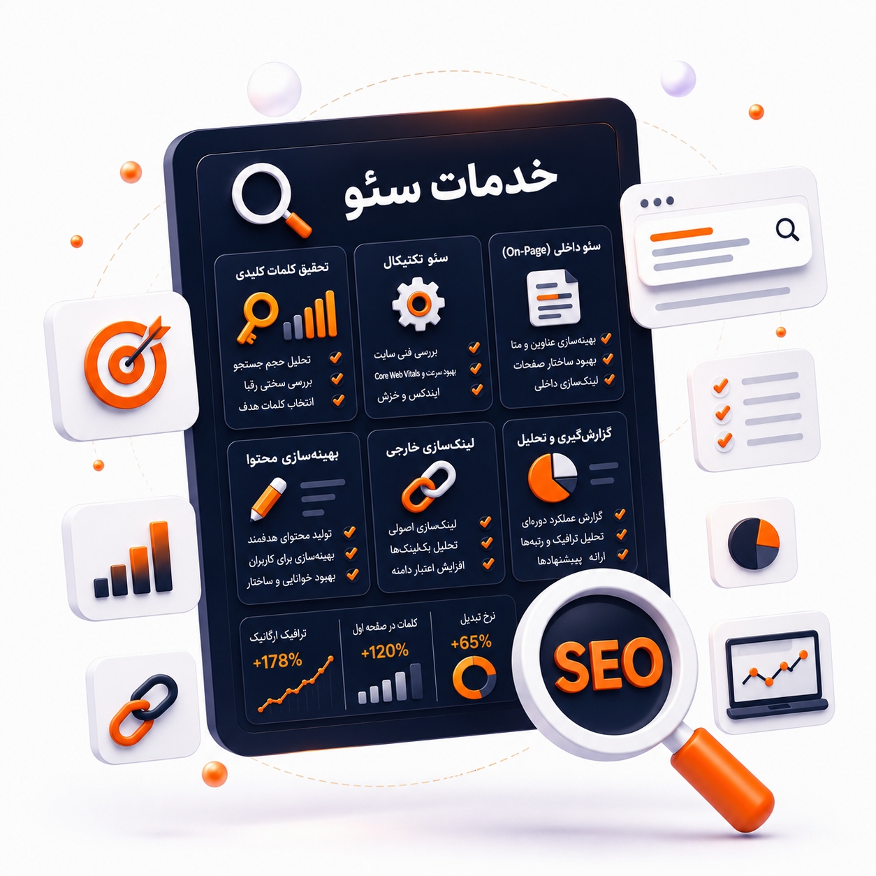 خدمات سئو استودیو اشل