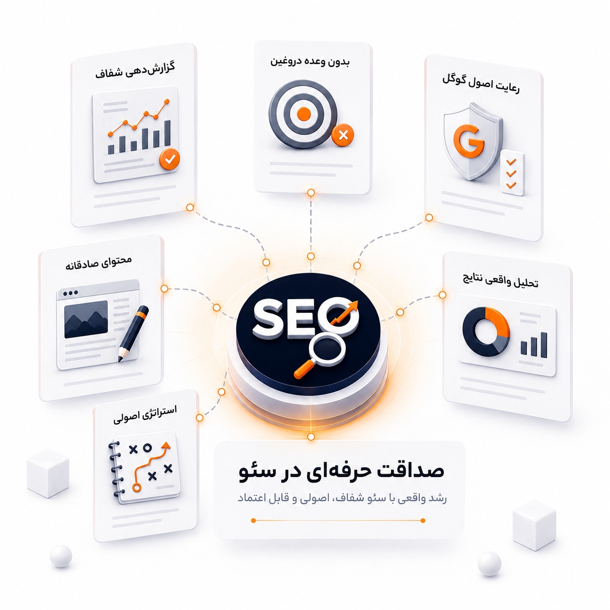 خدمات سئو استودیو اشل