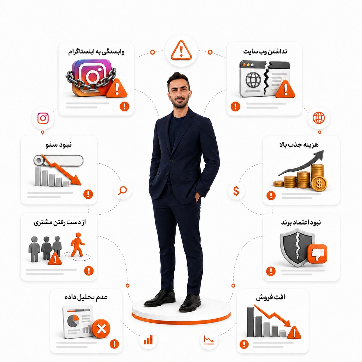 خدمات سئو استودیو اشل