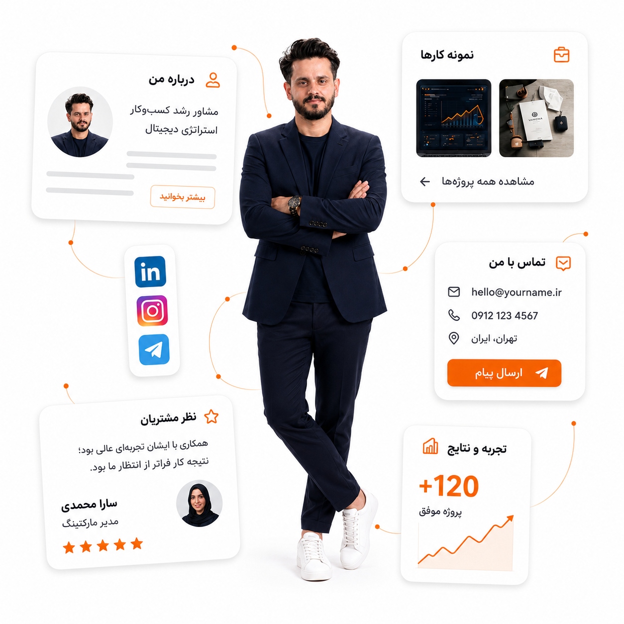 استودیو اشل