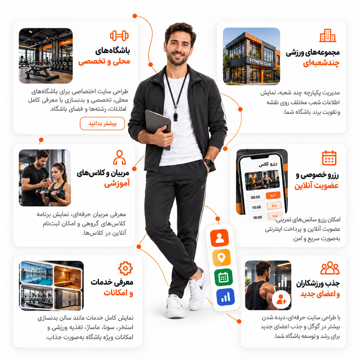 طراحی سایت باشگاه های ورزشی