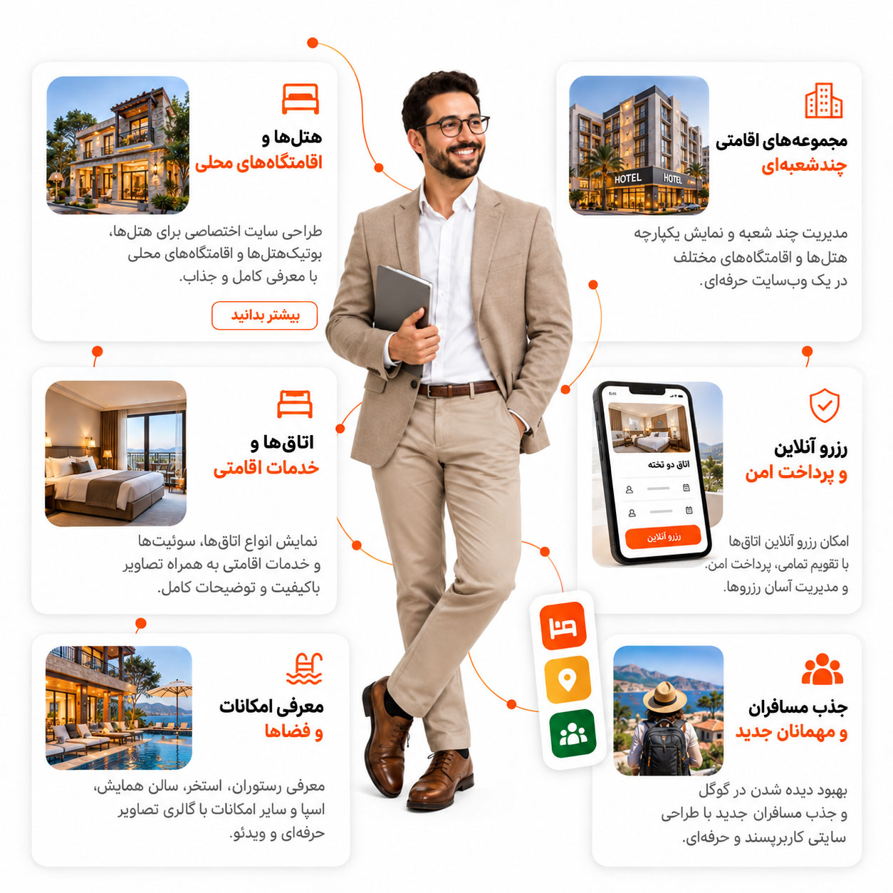 طراحی سایت هتل و اقامتگاه