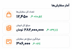 نمونه پروژه باروکال